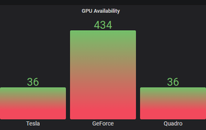 Gpu availability.png
